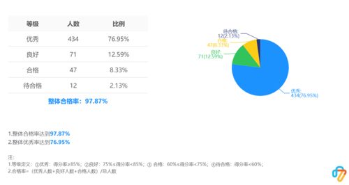 年輕的 老校長 與一起小學 信息化產品提升教育品質