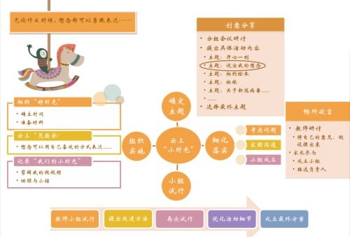 惠山教育信息網 推動教育現代化的信息樞紐